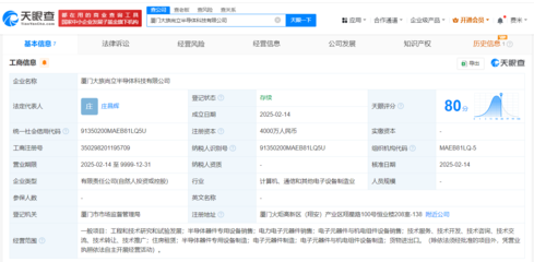 大族激光布局廈門，攜手成立半導體科技新公司，注冊資本4000萬元聚焦電力電子元器件
